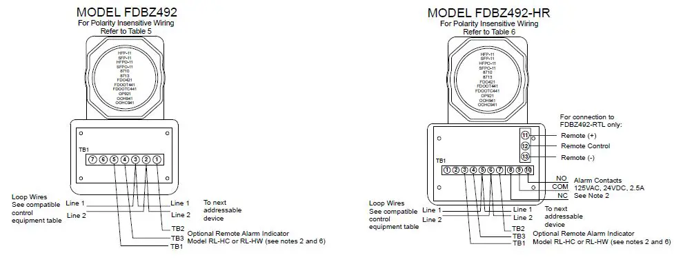 SIEMENS-FDBZ492-Air-Duct-Monitoring-Housing-10