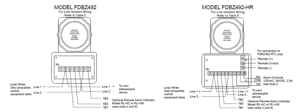 SIEMENS-FDBZ492-Air-Duct-Monitoring-Housing-11