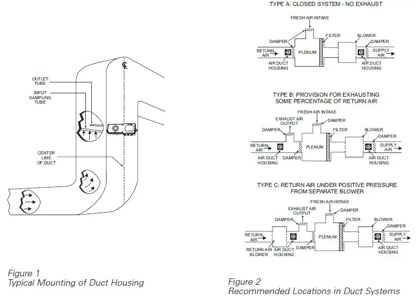 SIEMENS-FDBZ492-Air-Duct-Monitoring-Housing-2