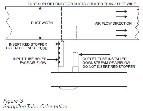 SIEMENS-FDBZ492-Air-Duct-Monitoring-Housing-3