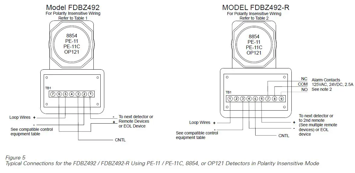 SIEMENS-FDBZ492-Air-Duct-Monitoring-Housing-5
