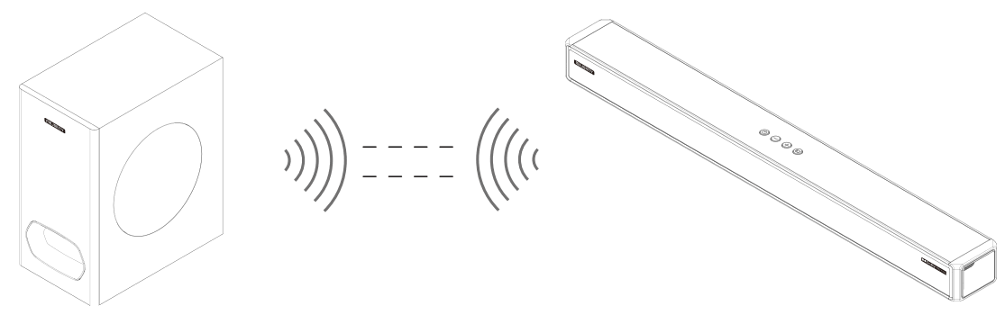 MAJORITY 1000002681 Soundbar with Wireless Subwoofer - subwoofer