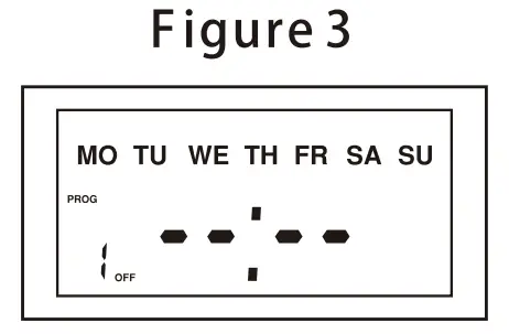 dewenwils HOYS22A Outdoor Digital Yard Stake Timer -fig 2