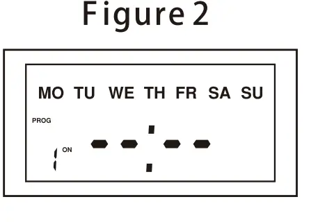 dewenwils HOYS22A Outdoor Digital Yard Stake Timer -fig2