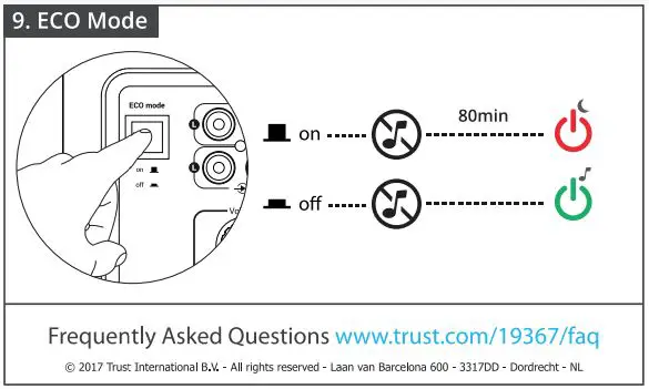 Trust Tytan 2.1 Speaker Set-FIG10