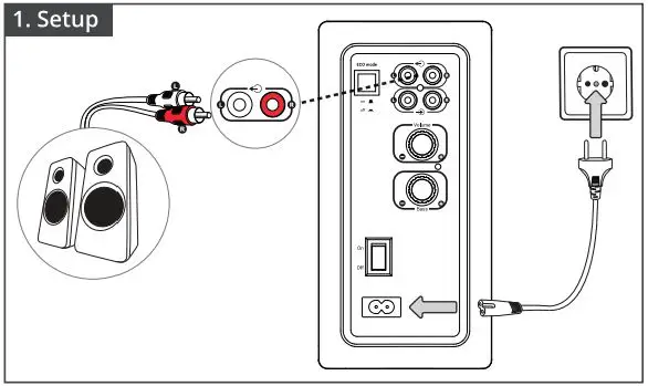 Trust Tytan 2.1 Speaker Set-FIG2