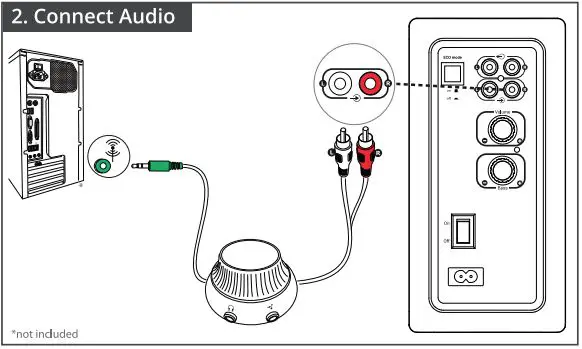 Trust Tytan 2.1 Speaker Set-FIG3