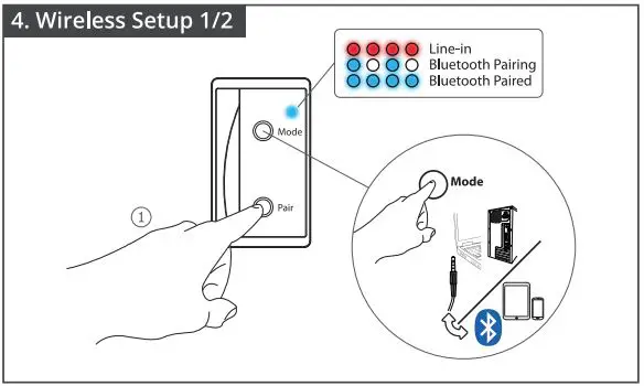 Trust Tytan 2.1 Speaker Set-FIG5