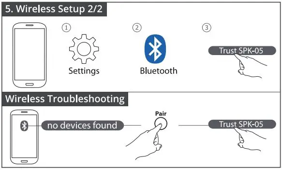 Trust Tytan 2.1 Speaker Set-FIG6