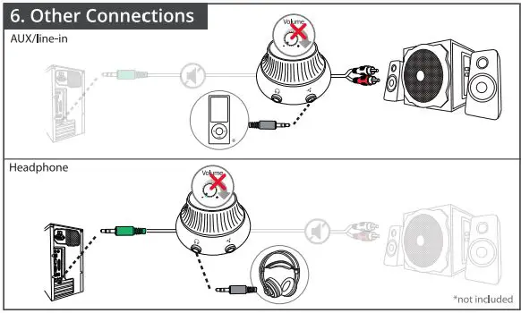Trust Tytan 2.1 Speaker Set-FIG7