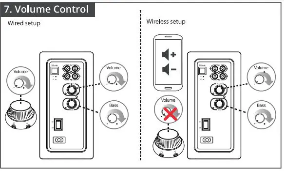 Trust Tytan 2.1 Speaker Set-FIG8