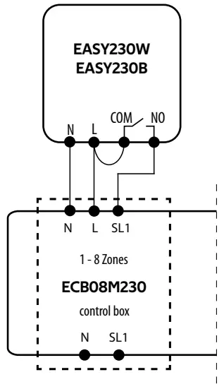 ENGO-EASYBATB-Wired-Battery-Thermostat-fig-4