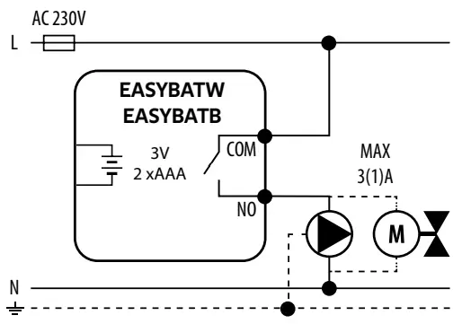 ENGO-EASYBATB-Wired-Battery-Thermostat-fig-6