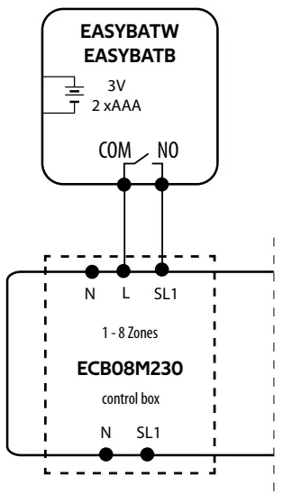 ENGO-EASYBATB-Wired-Battery-Thermostat-fig-7