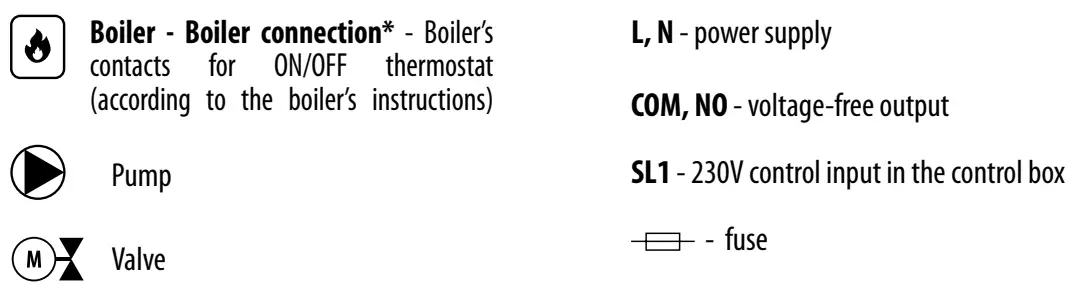 ENGO-EASYBATB-Wired-Battery-Thermostat-fig-8