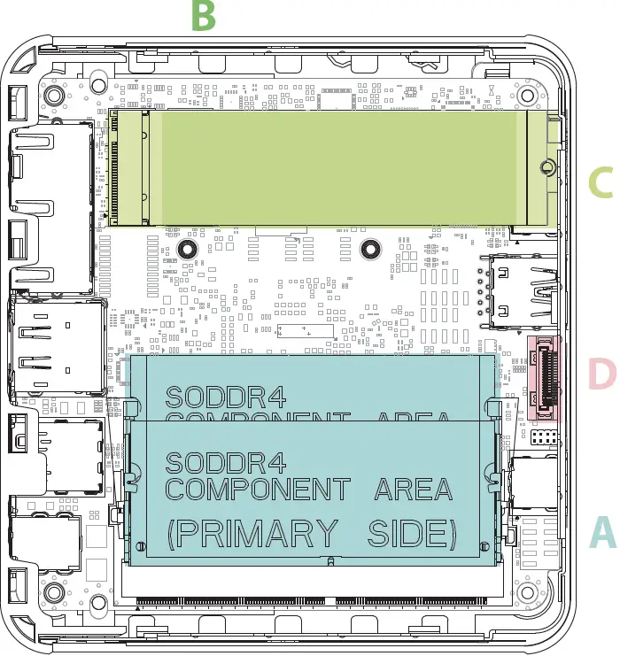 HDMI NUC 1300-D4 Box Mini PCs 04