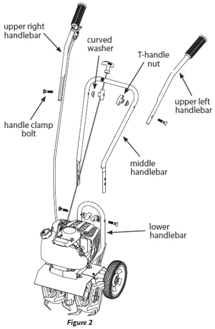 DR Power Equipment PILOT 4C 4 Cycle Mini Tiller Cultivator - Assembling the Machine