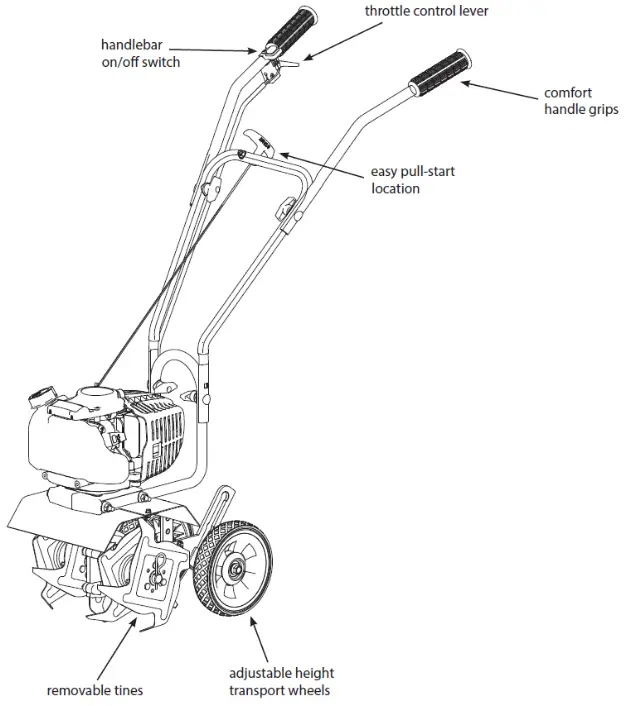 DR Power Equipment PILOT 4C 4 Cycle Mini Tiller Cultivator - Controls and Features