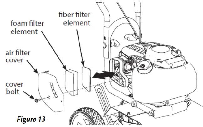 DR Power Equipment PILOT 4C 4 Cycle Mini Tiller Cultivator - filter