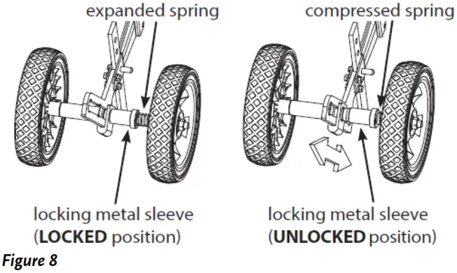DR Power Equipment PILOT 4C 4 Cycle Mini Tiller Cultivator - vertical guide