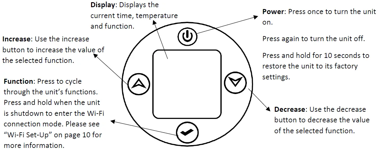 electriQ HS24-600-2DGW Designer Heater with Wi-Fi 5