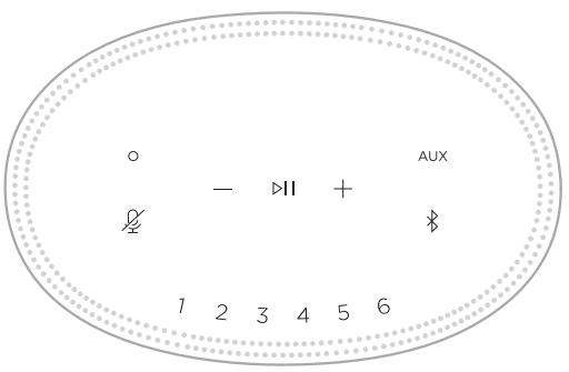 BOSE Smart Speaker 500 Smart Bluetooth Speaker with Alexa Voice - AUX