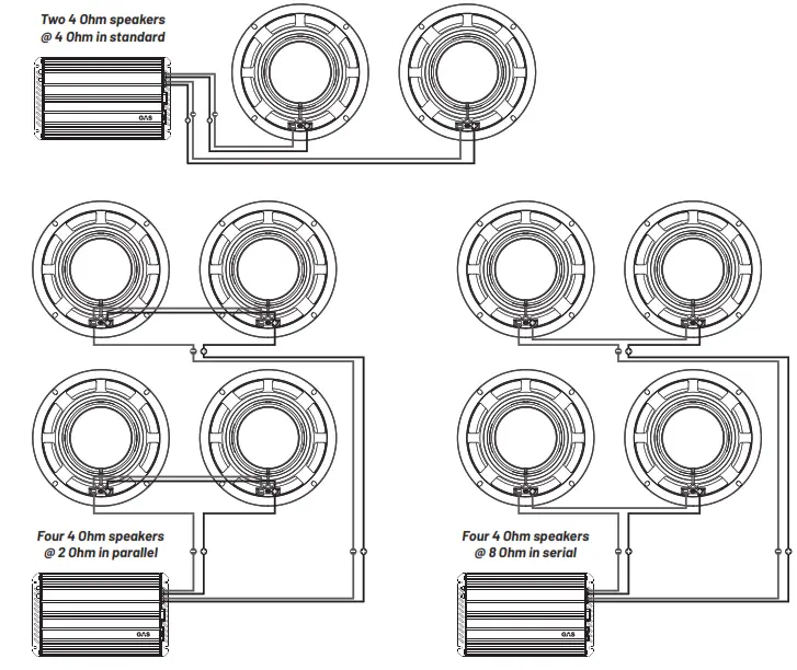 GAS AUDIO POWER PMW1-84 Hardcore Car Audio - SPEAKER
