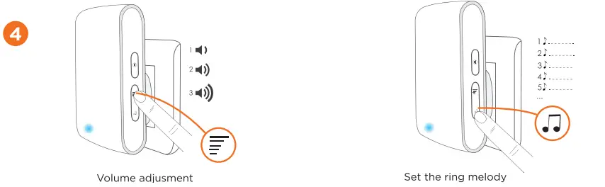 SCS-Sentinel-CSF0078-Ecobell-100-Plug-In-Wireless-FIG-2