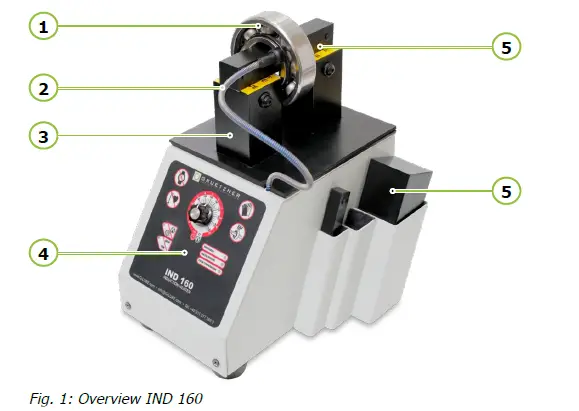 GRUETZNER IND 160 Automatic Lubrication-fi-9