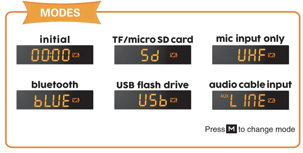 WinBridge T9 Portable PA Machine - fig 6