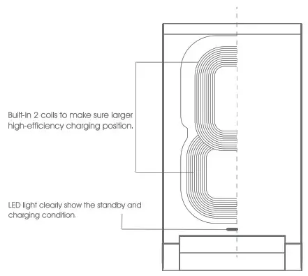 iiglo 1147748 Fast Wireless Charger Instruction-2