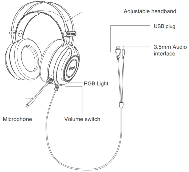 ipega PG-R015 Wired Gaming Headset -FIG