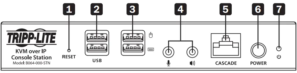 TRIPP-LITE B064-000-STN HDMI KVM Over IP Remote - Front Panel
