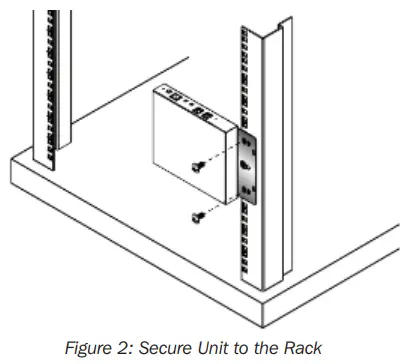 TRIPP-LITE B064-000-STN HDMI KVM Over IP Remote - Rack Mounting fig 2