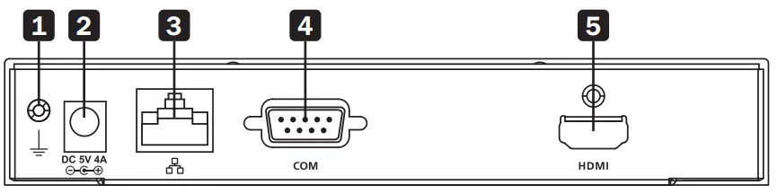 TRIPP-LITE B064-000-STN HDMI KVM Over IP Remote - Rear Panel