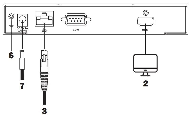 TRIPP-LITE B064-000-STN HDMI KVM Over IP Remote - fig 3