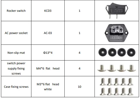 Accessory List Cont. 2