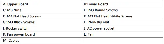 Accessory Picture Cont.