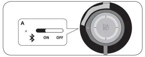 Active Noise Cancellation Cable Figure A