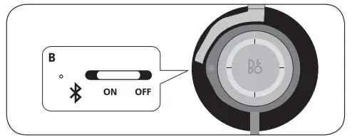 Active Noise Cancellation Cable Figure B