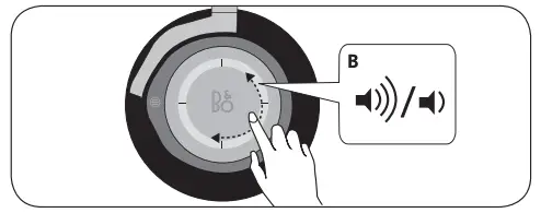 Call operation - wireless Figure B