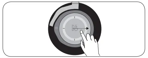 Call operation - wireless Figure C