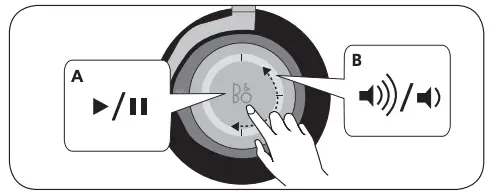 Music operation - wireless Figure A & B