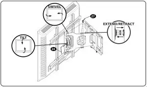 SANUS Full Motion Wall Mount for 37 80 TVs - Adjustments