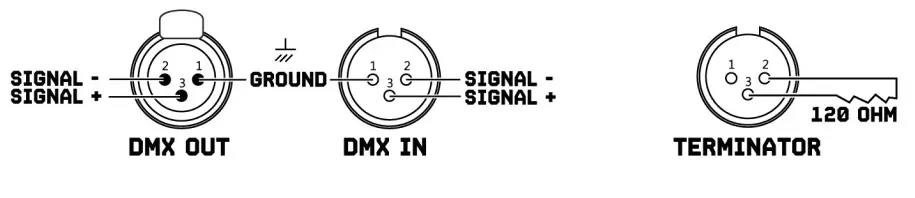 beamZ JB90R Mini Star Ball DMX LED 9 Colours-1