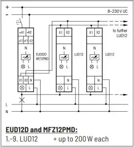Function rotary switch