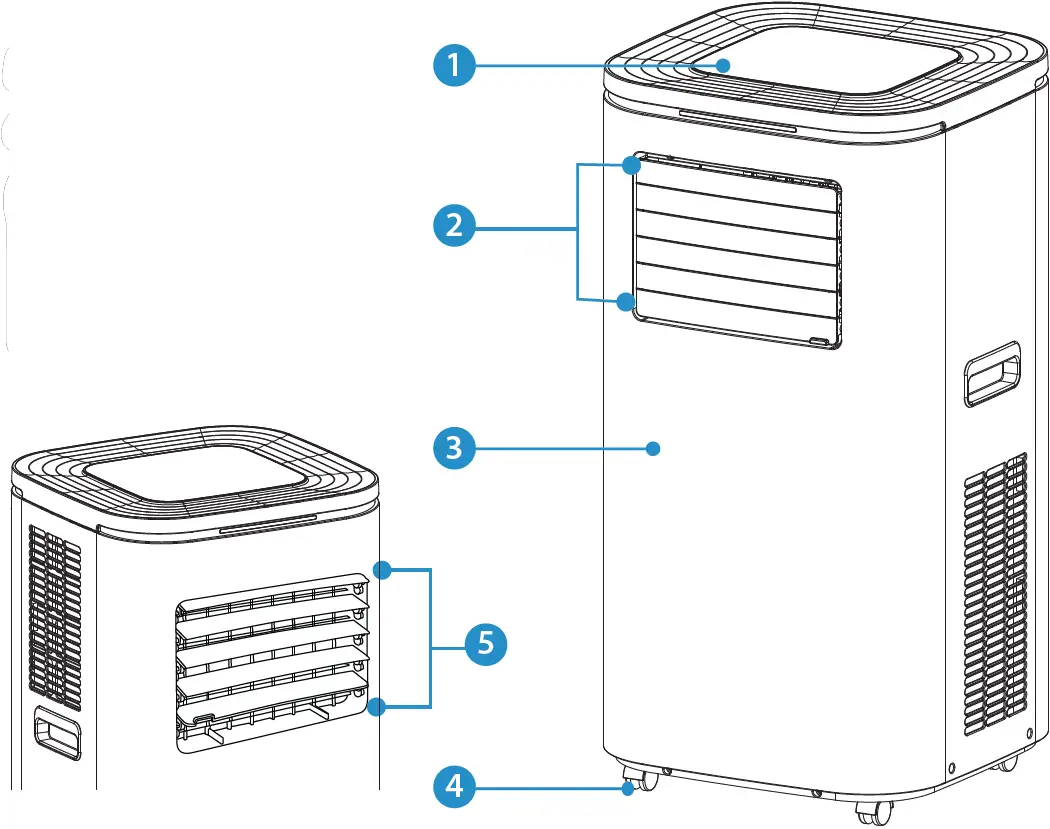 Components Overview 01