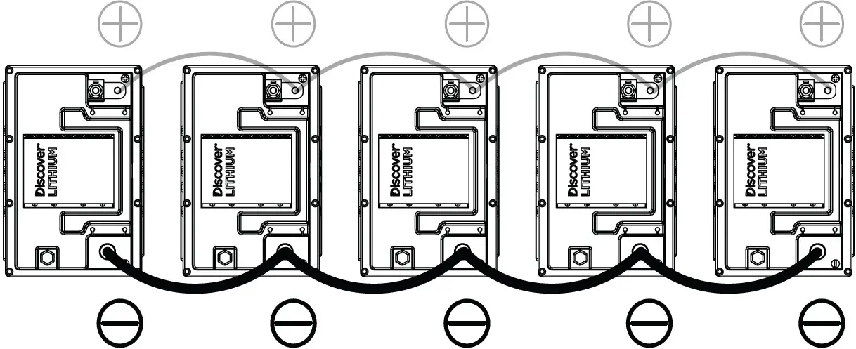 Negative Parallel Connections