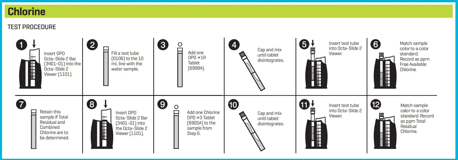 LaMatte Water Quality AT38 40 Demo Outfit - Chlorine