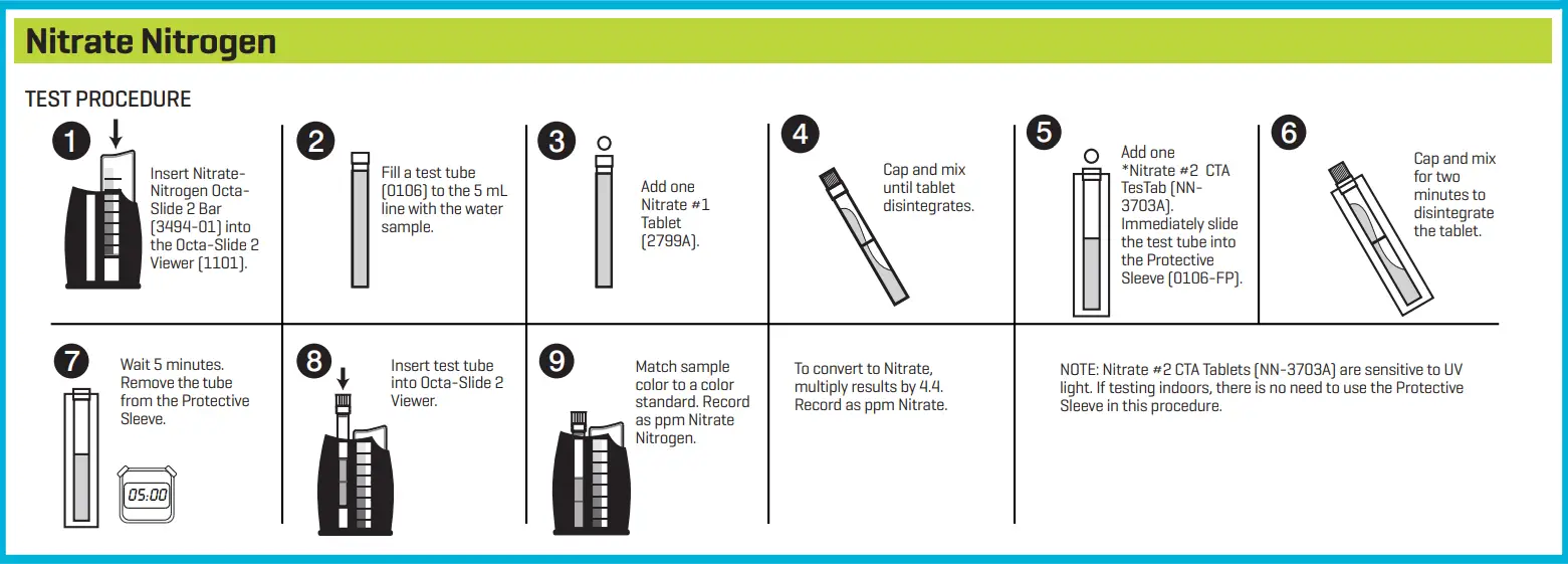 LaMatte Water Quality AT38 40 Demo Outfit - Nitrate Nitrogen
